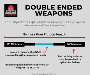 Quarterstaff Info.jpg