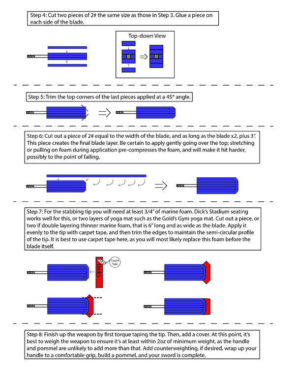Flateblade Guide JPG Page 2.jpg